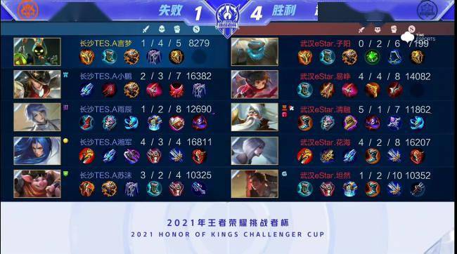 球员来说 球员来说